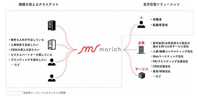 https://gc-tobira.jp/wp/wp-content/uploads/2018/09/persons185_01-1.jpg
