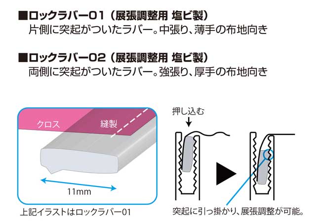 展張調整が可能な「ロックラバー」( 特許登録済・国際特許出願中) の構造
