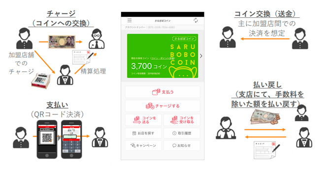https://gc-tobira.jp/wp/wp-content/uploads/2019/05/e8f7474e9faa912e3866d53f93b8fb82.jpg
